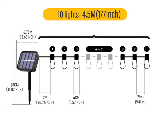 As luzes exteriores da corda do diodo emissor de luz com bulbos Shatterproof jardinam luzes de suspensão do quintal