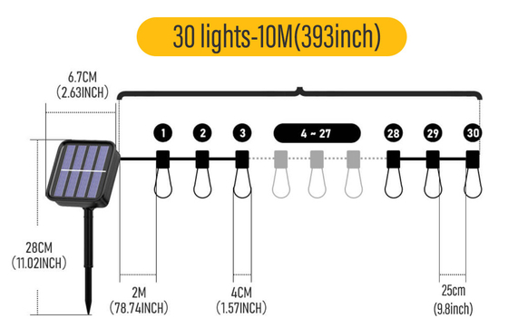 As luzes exteriores da corda do diodo emissor de luz com bulbos Shatterproof jardinam luzes de suspensão do quintal