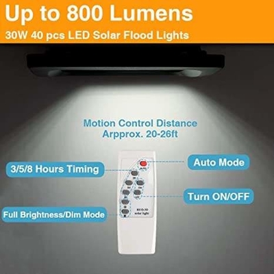 Luz de rua solar do canal solar exterior da garagem da luz de inundação do diodo emissor de luz 40w com controlo a distância