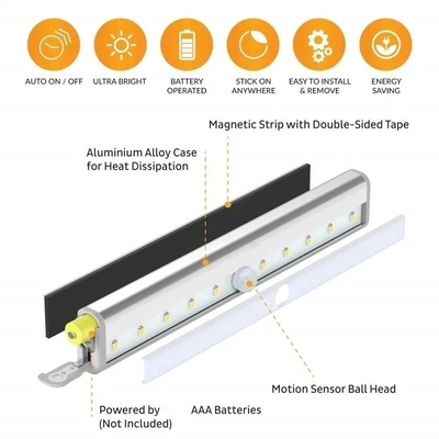 Luz clara recarregável da noite do diodo emissor de luz da detecção do movimento para armários de cozinha